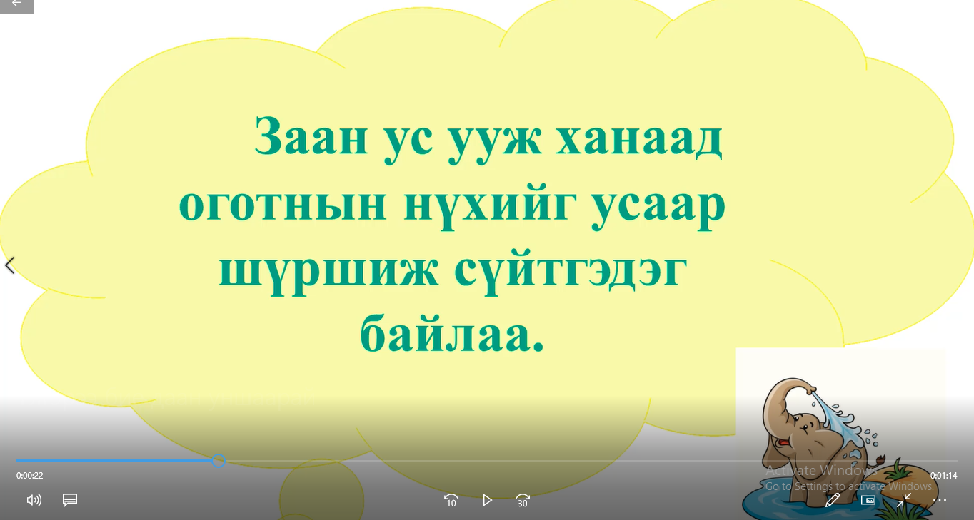 Мэдлээ | Цахим контент